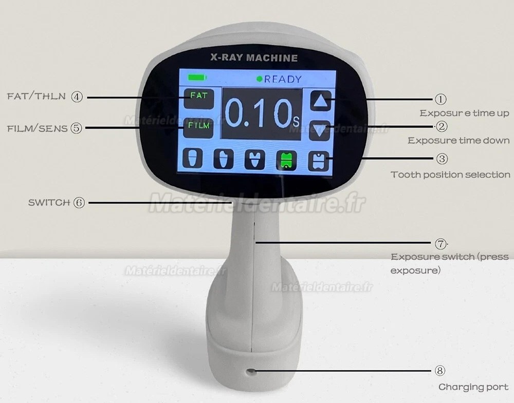 Appareils radiologie dentaire portables, generateur radio dentaire STM-S680